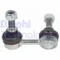 Stabilizator palca - Delphi