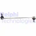 Stabilizator palca - Delphi