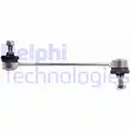 Stabilizator palca - Delphi