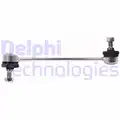 Stabilizator palca - Delphi