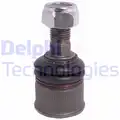 Tamaszto / Vezetocsuklo - Delphi