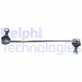Stabilizator palca - Delphi