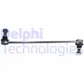 Stabilizator palca - Delphi