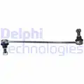 Stabilizator palca - Delphi
