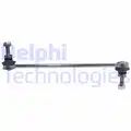 Stabilizator palca - Delphi
