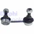 Stabilizator palca - Delphi