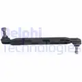 Stabilizator palca - Delphi