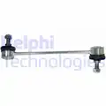 Stabilizator palca - Delphi