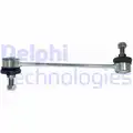 Stabilizator palca - Delphi