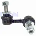 Stabilizator palca - Delphi