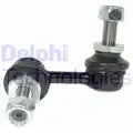 Stabilizator palca - Delphi