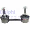 Stabilizator palca - Delphi
