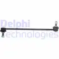 Stabilizátor - Delphi