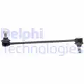 Stabilizator palca - Delphi