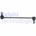 Stabilizator palca - Delphi