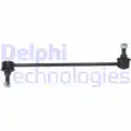 Stabilizator palca - Delphi