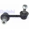 Stabilizator palca - Delphi
