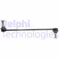Stabilizator palca - Delphi