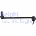 Stabilizator palca - Delphi