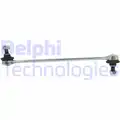Stabilizator palca - Delphi