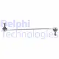 Stabilizator palca - Delphi