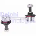 Stabilizator palca - Delphi