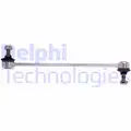 Stabilizator palca - Delphi
