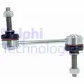 Stabilizator palca - Delphi