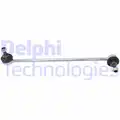 Stabilizator palca - Delphi