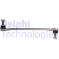 Stabilizator palca - Delphi