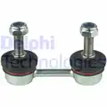 Stabilizator palca - Delphi