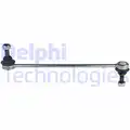Stabilizator palca - Delphi