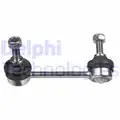 Stabilizator palca - Delphi