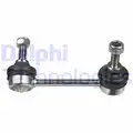 Stabilizator palca - Delphi