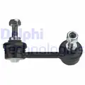 Stabilizator palca - Delphi