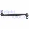 Stabilizator palca - Delphi