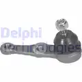 Tamaszto / Vezetocsuklo - Delphi