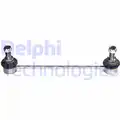 Stabilizator palca - Delphi