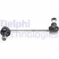 Stabilizator palca - Delphi