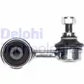 Stabilizator palca - Delphi
