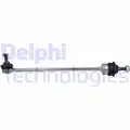 Stabilizator palca - Delphi