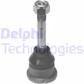 Tamaszto / Vezetocsuklo - Delphi