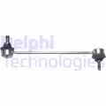 Stabilizator palca - Delphi