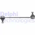 Stabilizator palca - Delphi