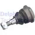 Gömbfej - Delphi
