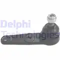 Tamaszto / Vezetocsuklo - Delphi
