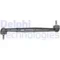 Stabilizator palca - Delphi