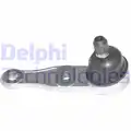 Tamaszto / Vezetocsuklo - Delphi