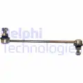 Stabilizator palca - Delphi