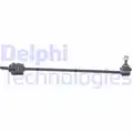Stabilizator palca - Delphi